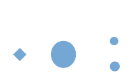 COS